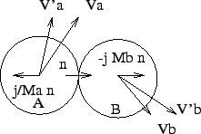\includegraphics{Figures/impulse.eps}