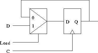 24 hour clock using jk flip flops multisim