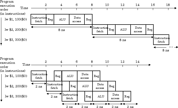 \begin{figure}\centering\includegraphics[width=6in]{Figures/f0603.eps}\end{figure}