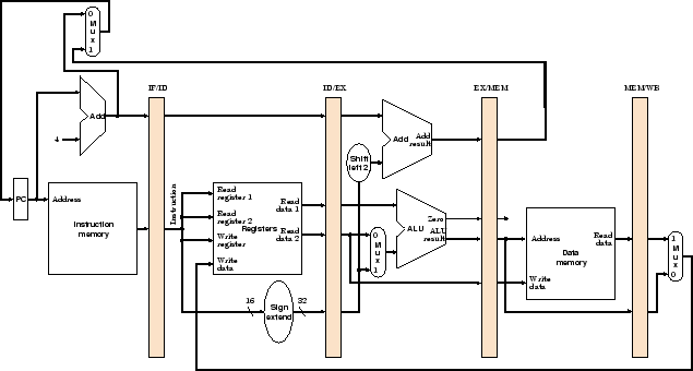 \begin{figure}\centering\includegraphics[]{Figures/f0612.eps}\end{figure}