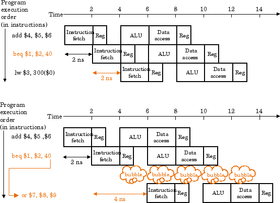 \begin{figure}\centering\includegraphics[]{Figures/f0605.eps}\end{figure}