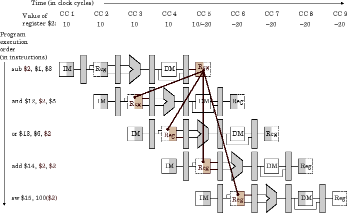 \begin{figure}\centering\includegraphics[]{Figures/f0636.eps}\end{figure}