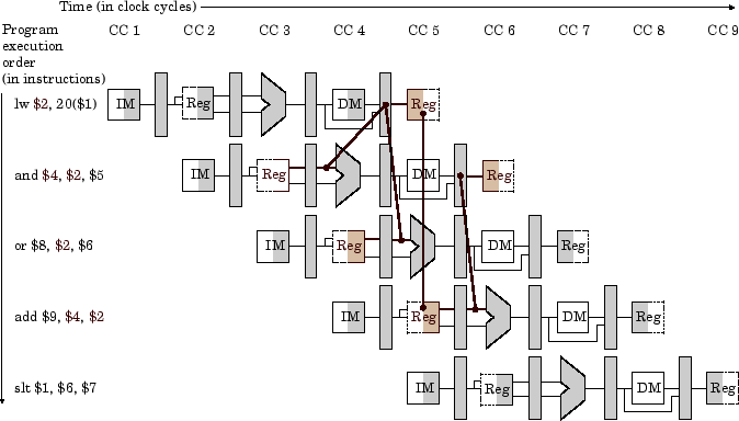 \begin{figure}\centering\includegraphics[]{Figures/f0644.eps}\end{figure}