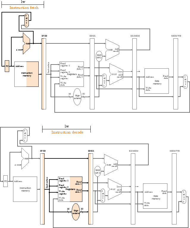 \begin{figure}\centering\includegraphics[]{Figures/f0613.eps}\end{figure}
