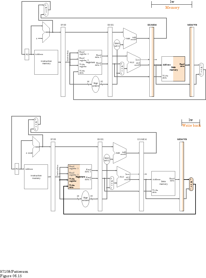 \begin{figure}\centering\includegraphics[]{Figures/f0615.eps}\end{figure}