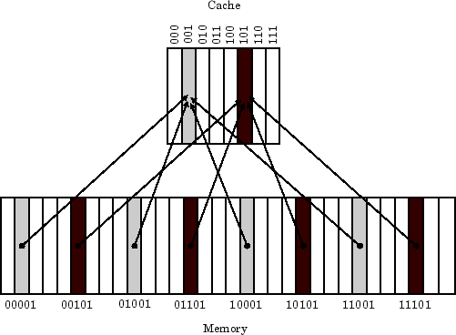 \begin{figure}\centering\includegraphics[]{Figures/f0705.eps}\end{figure}