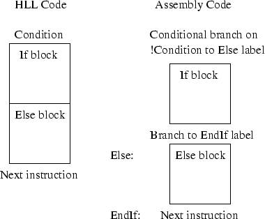 \begin{figure}\centering\includegraphics[]{Figures/if.eps}\end{figure}