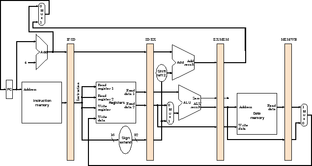 \begin{figure}\centering\includegraphics[]{Figures/f0612.eps}\end{figure}