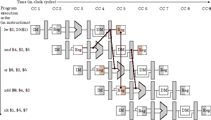 \begin{figure}\centering\includegraphics[]{Figures/f0644.eps}\end{figure}