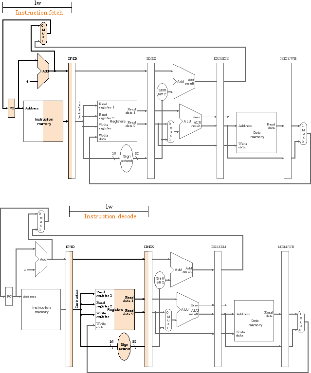 \begin{figure}\centering\includegraphics[]{Figures/f0613.eps}\end{figure}