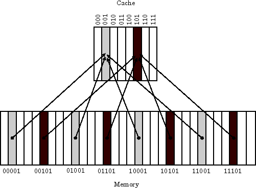 \begin{figure}\centering\includegraphics[]{Figures/f0705.eps}\end{figure}
