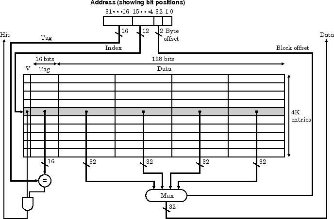 \begin{figure}\centering\includegraphics[]{Figures/f0710.eps}\end{figure}