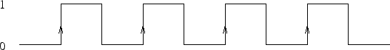 \begin{figure}\centering\includegraphics[]{Figures/clock.eps}\end{figure}