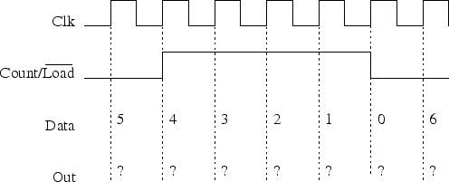 \begin{figure}\centering\includegraphics[]{Figures/cntWave.eps}\end{figure}