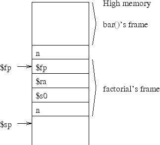 \begin{figure}\centering\includegraphics[]{Figures/factFrame.eps}\end{figure}