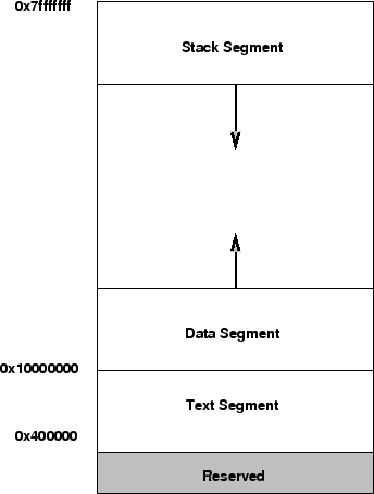 \begin{figure}\centering
\includegraphics[height=4in]{Figures/mem.eps}
\end{figure}