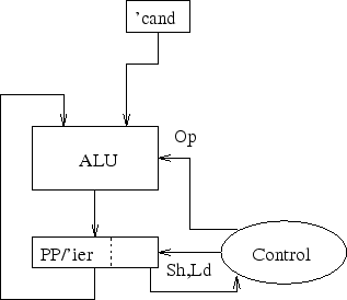 \begin{figure}\centering\includegraphics[]{Figures/mult2.eps}\end{figure}