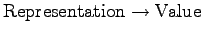 ${\rm Representation} \rightarrow {\rm Value}$