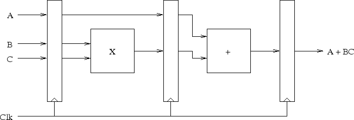 \begin{figure}\centering\includegraphics[]{Figures/mad.eps}\end{figure}