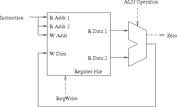 \begin{figure}\centering\includegraphics[]{Figures/rUnit.eps}\end{figure}