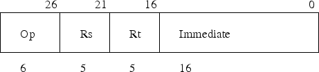 \begin{figure}\centering\includegraphics[]{Figures/iFormat.eps}\end{figure}