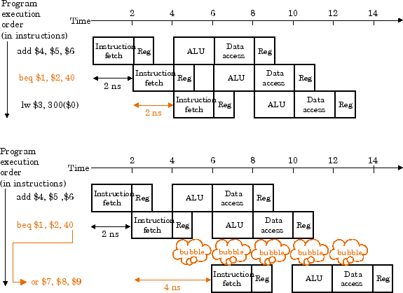 \begin{figure}\centering\includegraphics[]{Figures/f0605.eps}\end{figure}