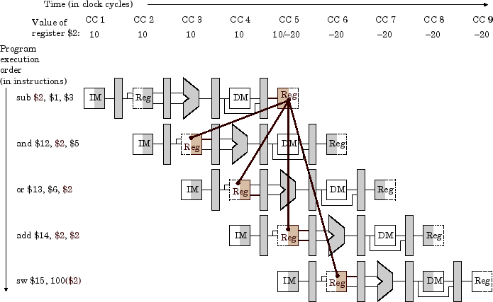 \begin{figure}\centering\includegraphics[]{Figures/f0636.eps}\end{figure}