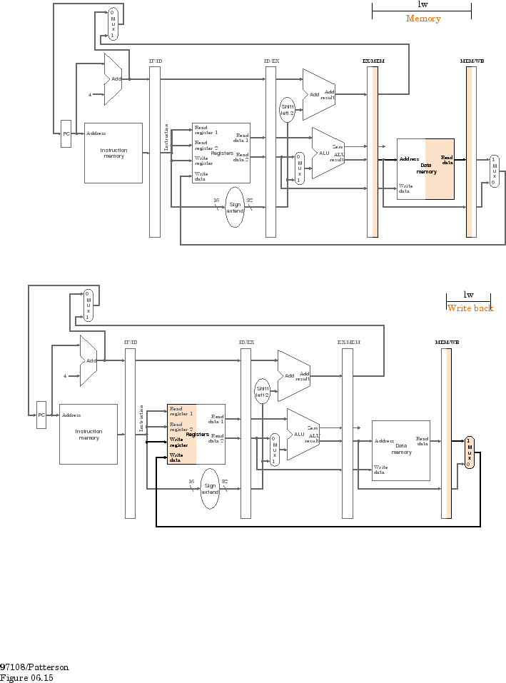 \begin{figure}\centering\includegraphics[]{Figures/f0615.eps}\end{figure}