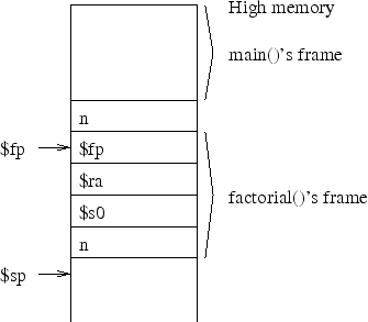 \begin{figure}\centering\includegraphics[]{Figures/factFrame.eps}\end{figure}