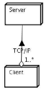 \includegraphics{Figures/systemModel.eps}