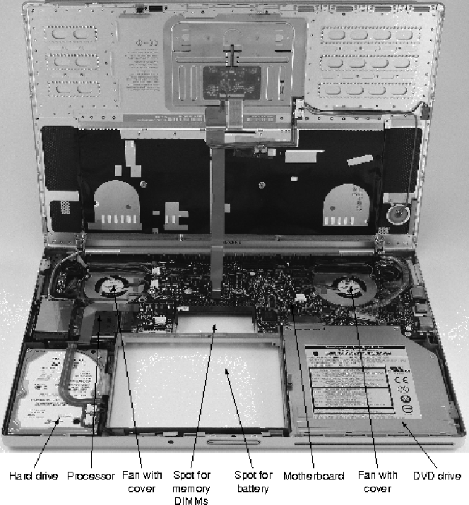 \begin{figure}\centering\includegraphics[width=6in]{Figures/inside1.eps}\end{figure}