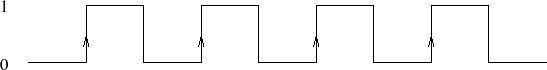 \begin{figure}\centering\includegraphics[]{Figures/clock.eps}\end{figure}
