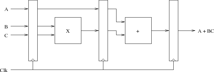 \begin{figure}\centering\includegraphics[]{Figures/mad.eps}\end{figure}