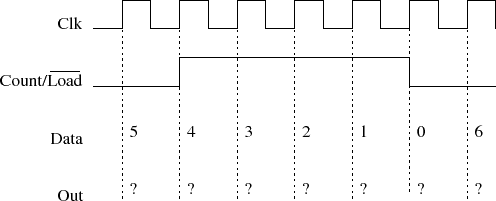 \begin{figure}\centering\includegraphics[]{Figures/cntWave.eps}\end{figure}