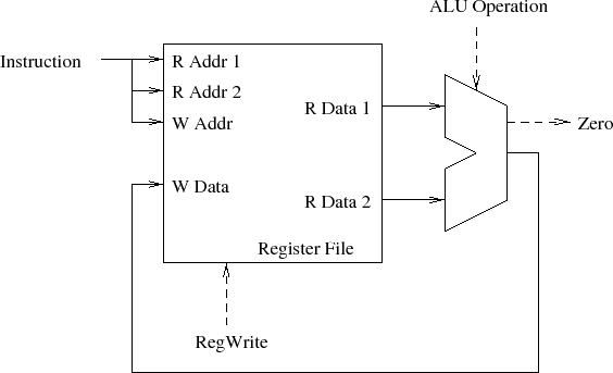 \begin{figure}\centering\includegraphics[]{Figures/rUnit.eps}\end{figure}