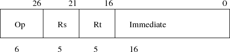 \begin{figure}\centering\includegraphics[]{Figures/iFormat.eps}\end{figure}