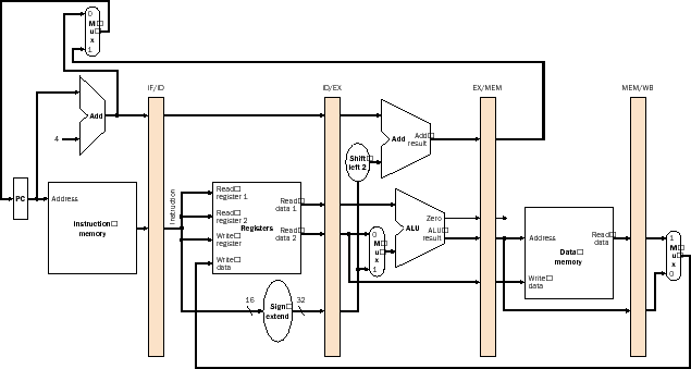 \begin{figure}\centering\includegraphics[]{Figures/f0612.eps}\end{figure}