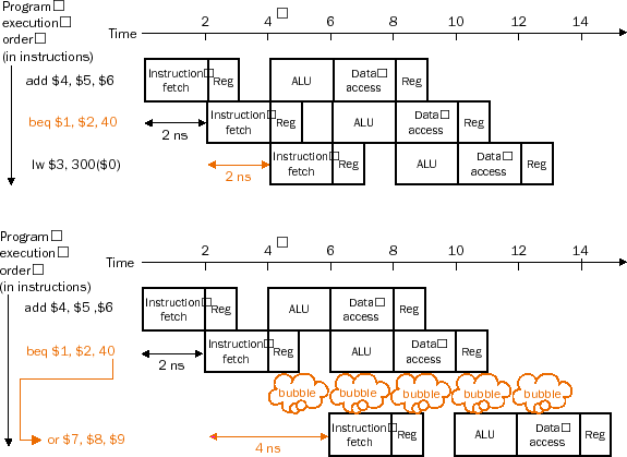 \begin{figure}\centering\includegraphics[]{Figures/f0605.eps}\end{figure}