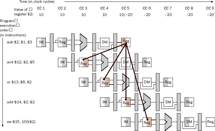 \begin{figure}\centering\includegraphics[]{Figures/f0636.eps}\end{figure}