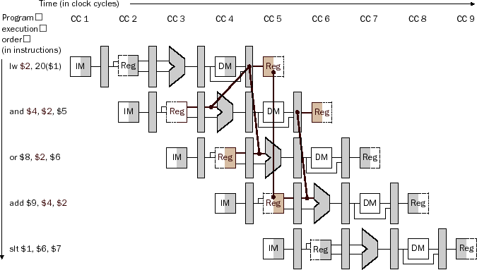 \begin{figure}\centering\includegraphics[]{Figures/f0644.eps}\end{figure}