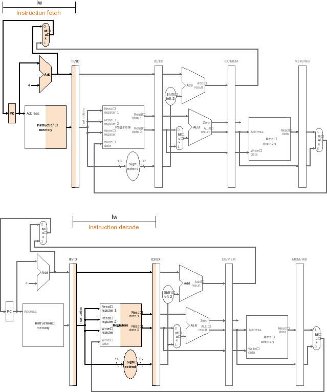 \begin{figure}\centering\includegraphics[]{Figures/f0613.eps}\end{figure}