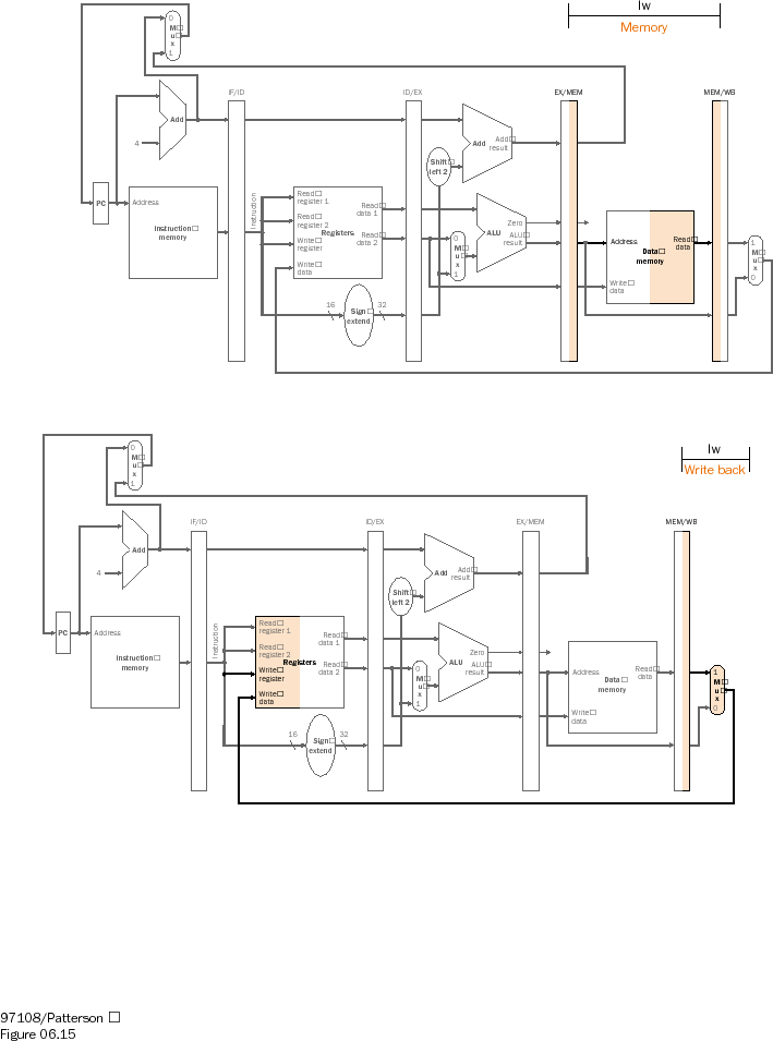 \begin{figure}\centering\includegraphics[]{Figures/f0615.eps}\end{figure}