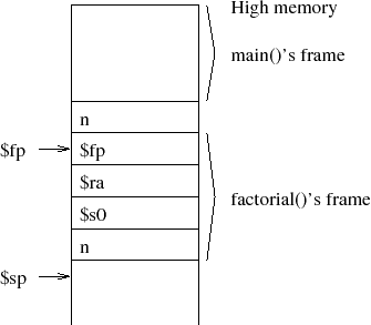 \begin{figure}\centering\includegraphics[]{Figures/factFrame.eps}\end{figure}