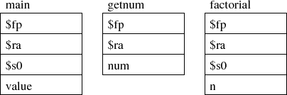 \begin{figure}\centering\includegraphics[]{Figures/frameMaps.eps}\end{figure}