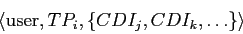 \begin{displaymath}
\langle {\rm user}, TP_i, \{ CDI_j, CDI_k, \ldots \} \rangle
\end{displaymath}