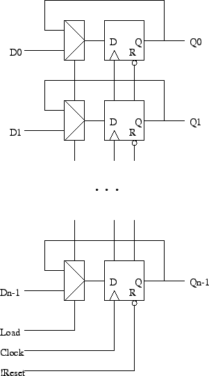 \includegraphics{Figures/reg.eps}