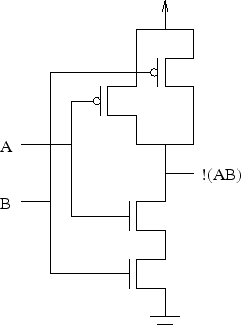 \begin{figure}\centering\includegraphics[]{Figures/nand.eps}\end{figure}