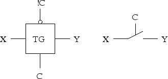 \begin{figure}\centering\includegraphics[]{Figures/tg.eps}\end{figure}