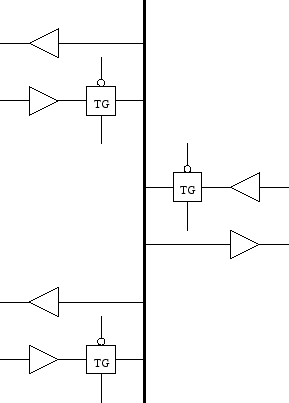 \begin{figure}\centering\includegraphics[]{Figures/bus.eps}\end{figure}