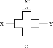 \begin{figure}\centering\includegraphics[]{Figures/cmosTG.eps}\end{figure}